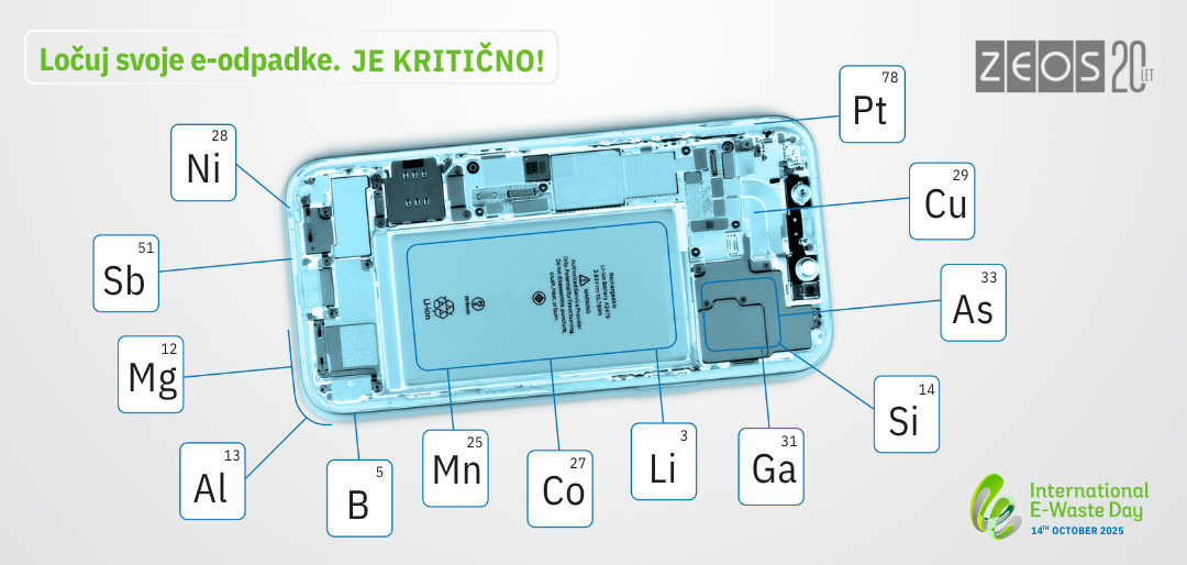 Pasica Ewaste day 2025